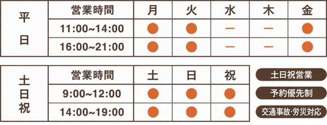 スケジュール